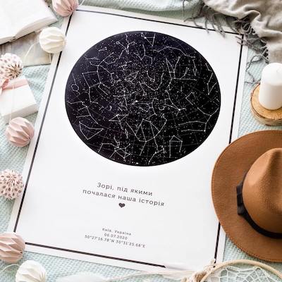 Starry Sky Map from a Special Day