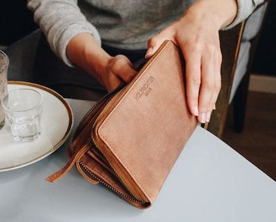 Wallet or Business Card Holder
